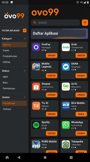 ovo99 - Indeks Aplikasi Populer & Kanal Uji Indonesia